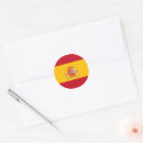 Pesquisar por bandeira espanhola adesivos Madrid