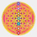 Pesquisar por símbolos chakra adesivos Chakras