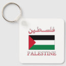 Pesquisar por palestina chaveiros Bandeira palestiniana