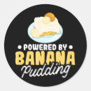 Pesquisar por bananas adesivos Bolo