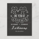 Pesquisar por heart cartoes Casal