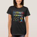 Pesquisar por mês do autismo camisetas Conhecimento