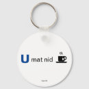 Pesquisar por imagem chaveiros Humor