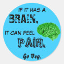 Pesquisar por dormente adesivos Animal