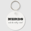 Pesquisar por nerd chaveiros Mundo