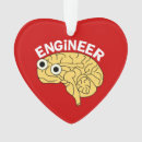 Pesquisar por geek ornamentos Engenheiro