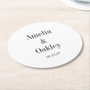 Pesquisar por básico porta copos Simples