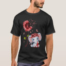 Pesquisar por borgo camisetas Conhecimento