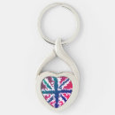 Pesquisar por uk chaveiros Britânica