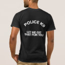 Pesquisar por k9 o roupas Qualquer pessoa