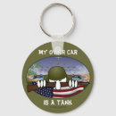 Pesquisar por ww2 chaveiros Soldado