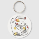 Pesquisar por neko do maneki chaveiros Gatinho
