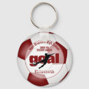 Pesquisar por bras chaveiros Futebol