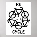 Pesquisar por poster do reciclar pôsteres pósteres Terra