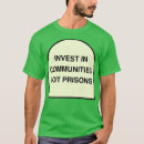 Pesquisar por as comunidades camisetas Educação