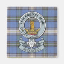 Pesquisar por crista são da família imas Clã