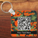 Pesquisar por laranja chaveiros Para ele