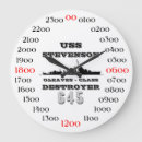 Pesquisar por uss relogios de parede Veterano