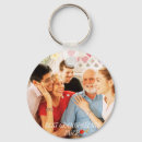 Pesquisar por costume porta chaves Para eles