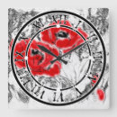 Pesquisar por canetas relogios de parede Cinza