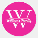 Pesquisar por sobrenome adesivos Inicial