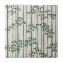Pesquisar por bambu azulejos Floresta de bambu