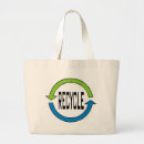 Pesquisar por conserva bolsas Reciclar
