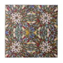 Pesquisar por manchados azulejos Mosaico