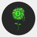 Pesquisar por sunflower adesivos Republicano