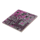 Pesquisar por geeks azulejos Tecnologia