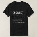 Pesquisar por engenharia química camisetas Engenheiro civil