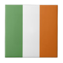 Pesquisar por estilizado azulejos Qualquer pessoa