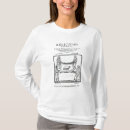 Pesquisar por polêmica camisetas Inglês