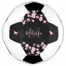 Pesquisar por com flores bola futebol Sakura