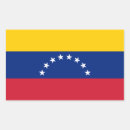 Pesquisar por venezuela adesivos Patriotismo
