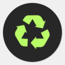 Pesquisar por sustentabilidade sustentabilidade adesivos Reciclar