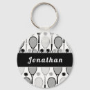 Pesquisar por raquete chaveiros Nome