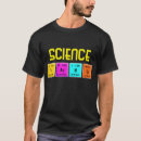 Pesquisar por professor de biologia Cientista