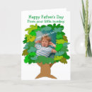 Pesquisar por fathers day cartoes Tree