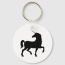Pesquisar por unicorn chaveiros Animal
