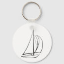 Pesquisar por navio chaveiros Veleiro