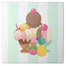 Pesquisar por sorvete azulejos Aspersor