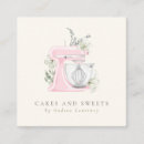 Pesquisar por do bolo cartao de visita Cliente