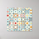 Pesquisar por cerâmica impressão de canvas Oriental