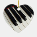 Pesquisar por teclado de piano ornamentos Professor de música