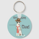 Pesquisar por italian chaveiros Para ele