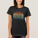 Pesquisar por batedeiras camisetas Não