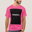 Pesquisar por mercúrio roupas Kabbalah