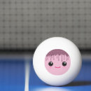 Pesquisar por emoji ping pong bolas Feliz