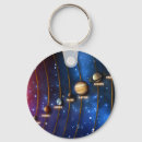 Pesquisar por sistema solar chaveiros Saturno